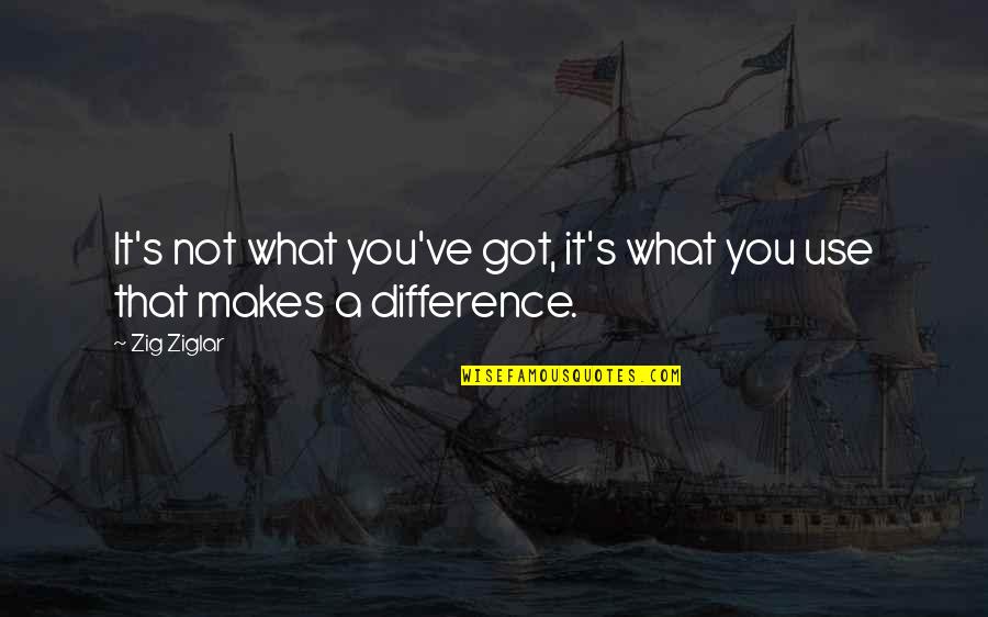 Motivational Help Quotes By Zig Ziglar: It's not what you've got, it's what you