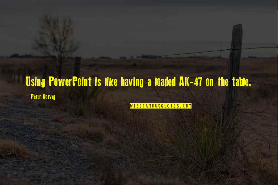 Mouhib F Quotes By Peter Norvig: Using PowerPoint is like having a loaded AK-47 Mouhib F Quotes By Peter Norvig: Using PowerPoint is like having a loaded AK-47