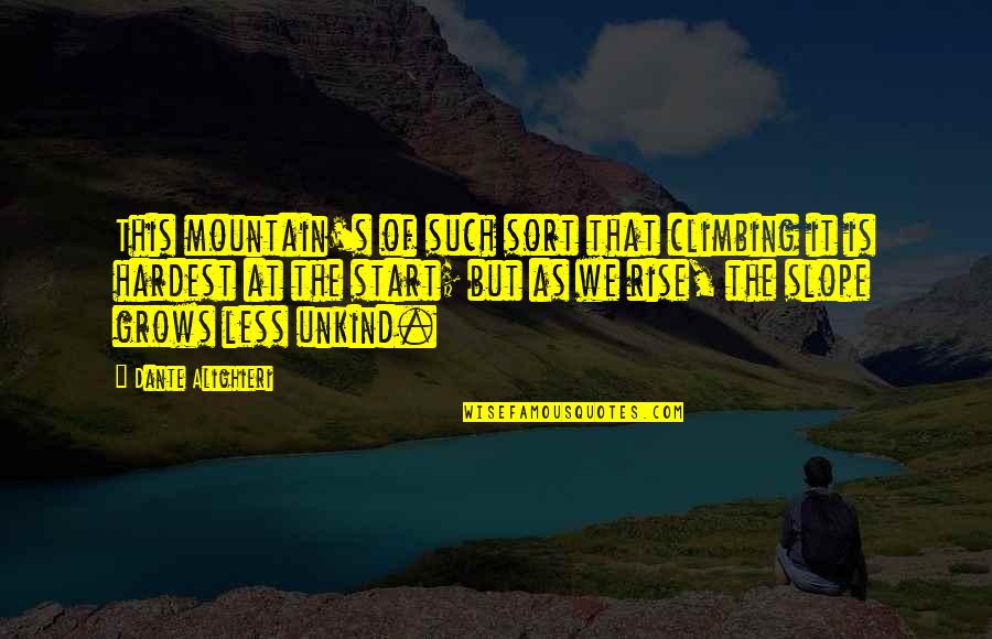 Mountain Climbing Quotes By Dante Alighieri: This mountain's of such sort that climbing it