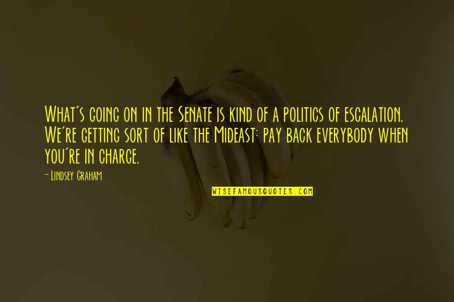 Mouths In The Workplace Quotes By Lindsey Graham: What's going on in the Senate is kind Mouths In The Workplace Quotes By Lindsey Graham: What's going on in the Senate is kind