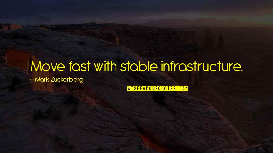Move Fast Quotes By Mark Zuckerberg: Move fast with stable infrastructure.