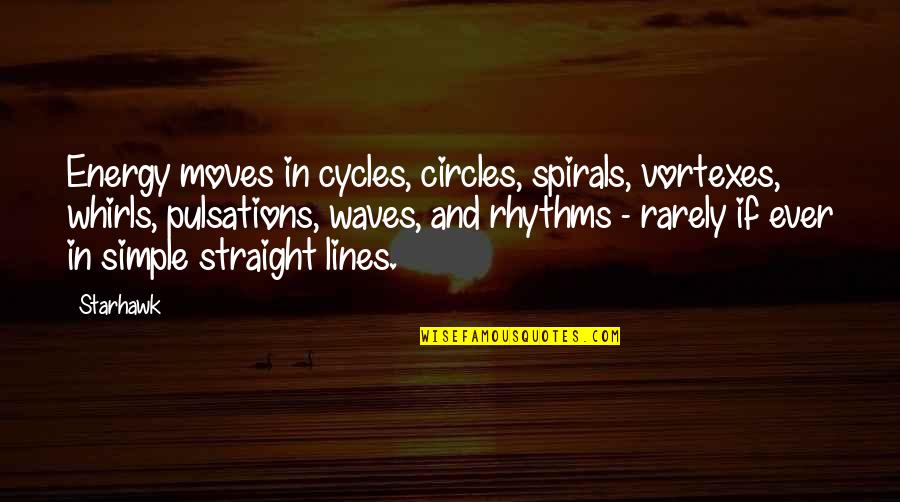 Moves Quotes By Starhawk: Energy moves in cycles, circles, spirals, vortexes, whirls,