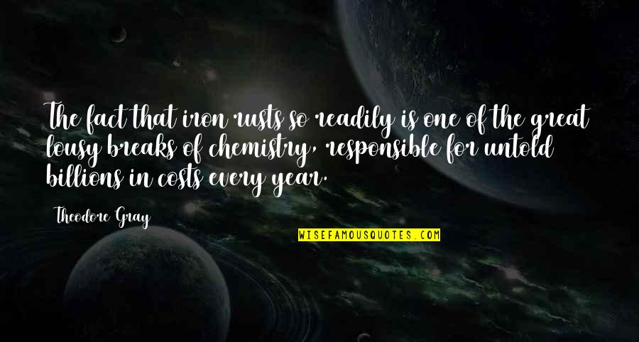 Mr Gray Quotes By Theodore Gray: The fact that iron rusts so readily is Mr Gray Quotes By Theodore Gray: The fact that iron rusts so readily is