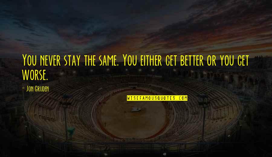 Mtamezm23 Quotes By Jon Gruden: You never stay the same. You either get