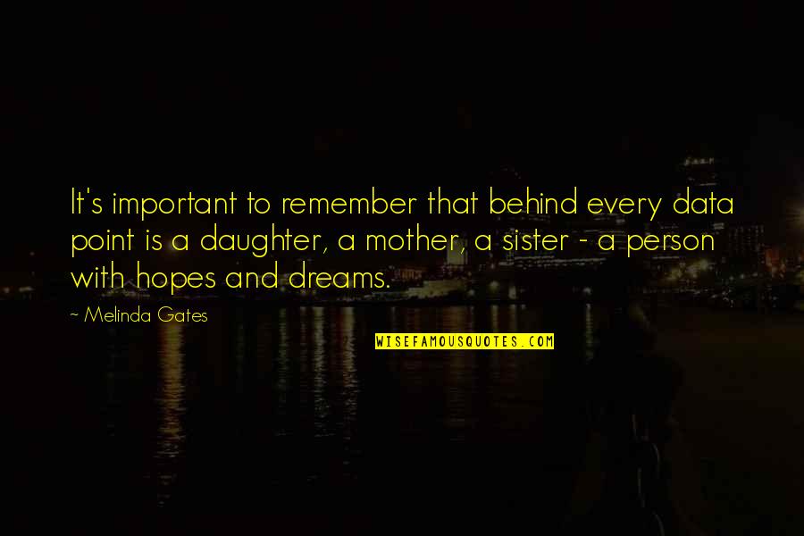Mts Stock Quote Quotes By Melinda Gates: It's important to remember that behind every data Mts Stock Quote Quotes By Melinda Gates: It's important to remember that behind every data