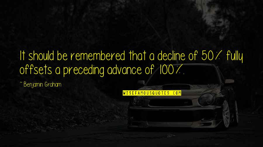 Mugs Uk Quotes By Benjamin Graham: It should be remembered that a decline of