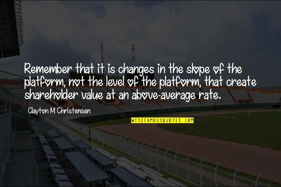 Mukim 12 Quotes By Clayton M Christensen: Remember that it is changes in the slope
