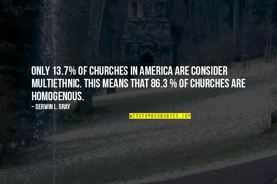 Multiethnic Quotes By Derwin L. Gray: Only 13.7% of churches in America are consider