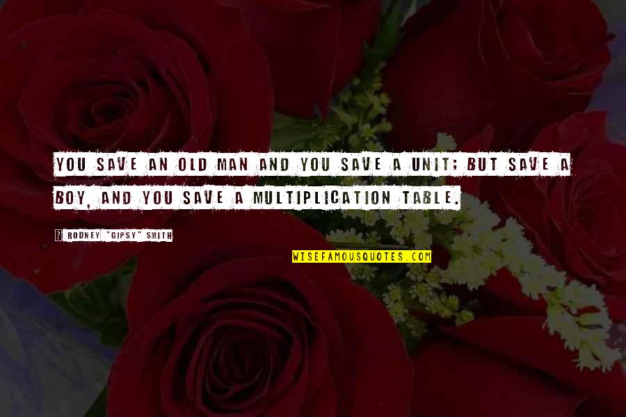 Multiplication Table Quotes By Rodney 