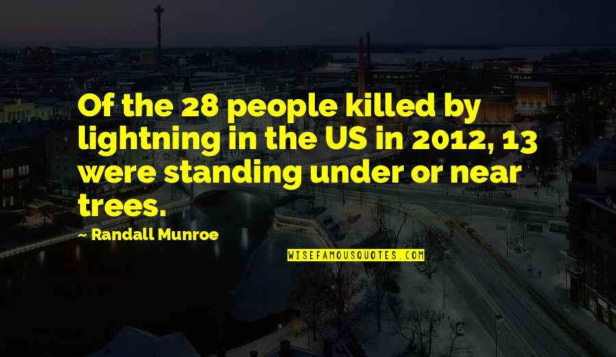 Munroe Quotes By Randall Munroe: Of the 28 people killed by lightning in Munroe Quotes By Randall Munroe: Of the 28 people killed by lightning in