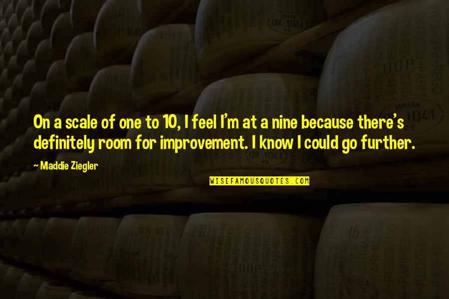 Murad Osmann Quotes By Maddie Ziegler: On a scale of one to 10, I Murad Osmann Quotes By Maddie Ziegler: On a scale of one to 10, I