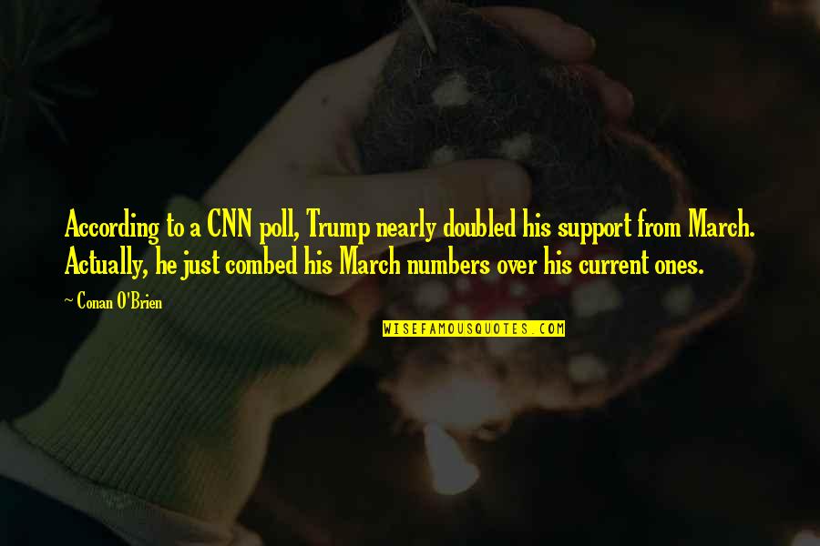 Muratovich Quotes By Conan O'Brien: According to a CNN poll, Trump nearly doubled