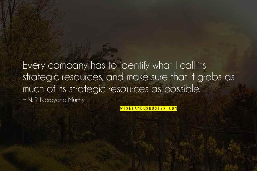 Murthy's Quotes By N. R. Narayana Murthy: Every company has to identify what I call