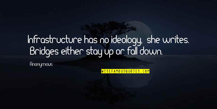 Mustafic Besima Quotes By Anonymous: Infrastructure has no ideology," she writes. "Bridges either