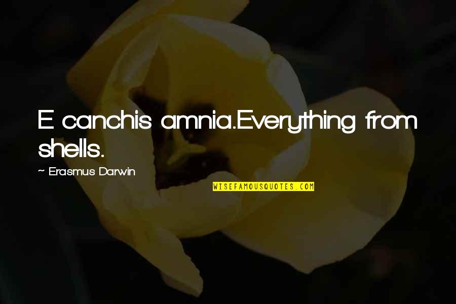 My Biggest Regret Quotes By Erasmus Darwin: E canchis amnia.Everything from shells. My Biggest Regret Quotes By Erasmus Darwin: E canchis amnia.Everything from shells.