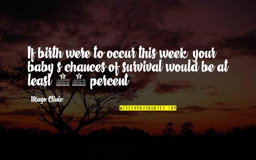 My Country Nepal Quotes By Mayo Clinic: If birth were to occur this week, your My Country Nepal Quotes By Mayo Clinic: If birth were to occur this week, your