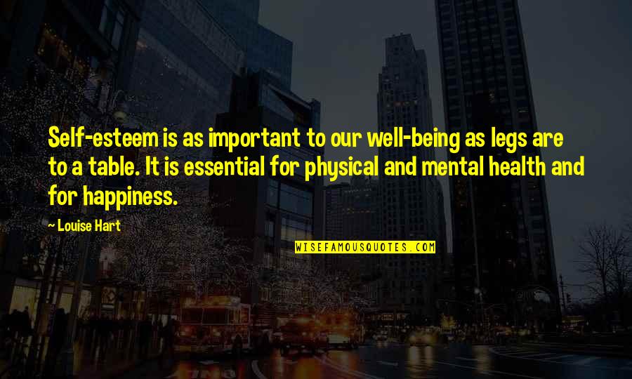 My Happiness Is Important Quotes By Louise Hart: Self-esteem is as important to our well-being as My Happiness Is Important Quotes By Louise Hart: Self-esteem is as important to our well-being as