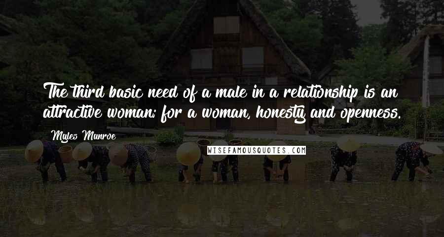Myles Munroe quotes: The third basic need of a male in a relationship is an attractive woman; for a woman, honesty and openness.