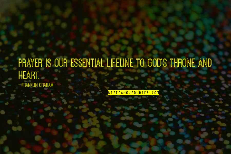 Napisati Knjigu Quotes By Franklin Graham: Prayer is our essential lifeline to God's throne Napisati Knjigu Quotes By Franklin Graham: Prayer is our essential lifeline to God's throne