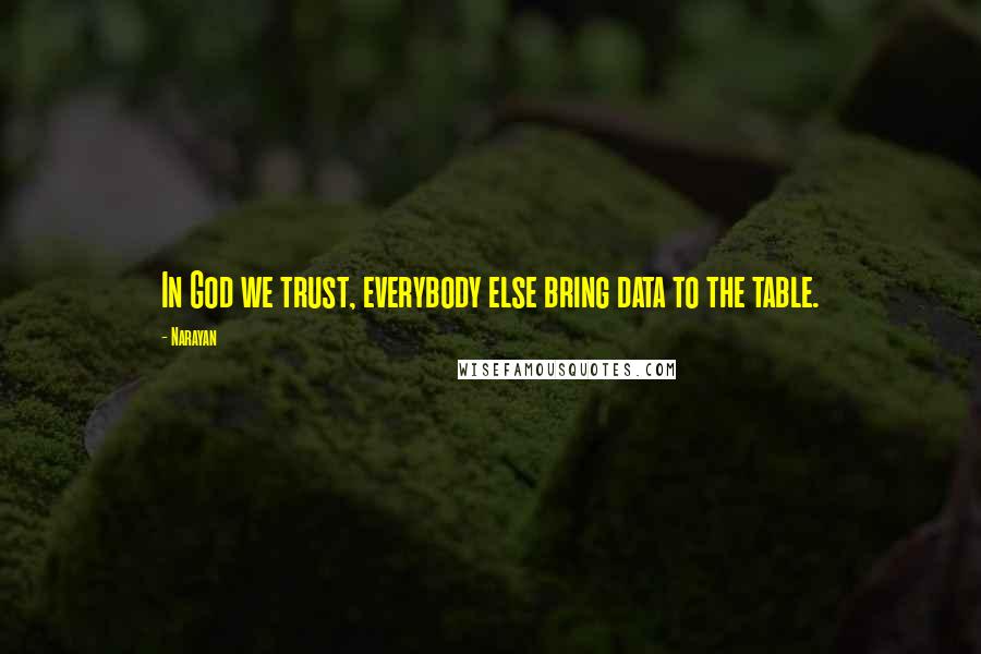 Narayan quotes: In God we trust, everybody else bring data to the table.