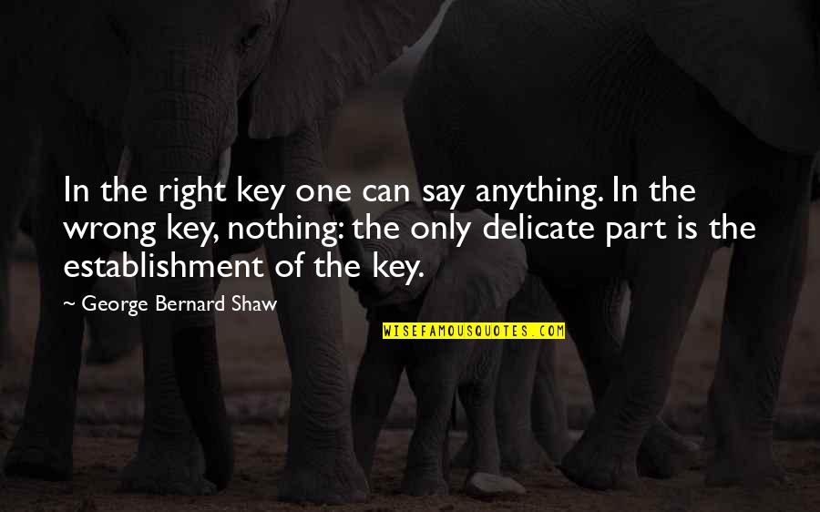 Narrative Poems Quotes By George Bernard Shaw: In the right key one can say anything. Narrative Poems Quotes By George Bernard Shaw: In the right key one can say anything.