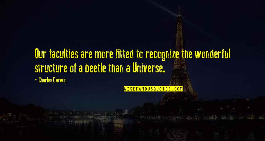 Naryad Quotes By Charles Darwin: Our faculties are more fitted to recognize the
