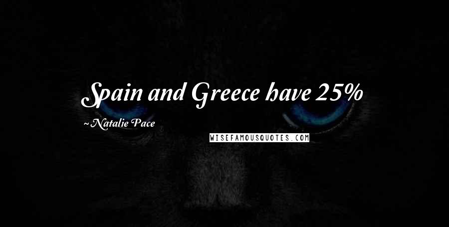 Natalie Pace quotes: Spain and Greece have 25%