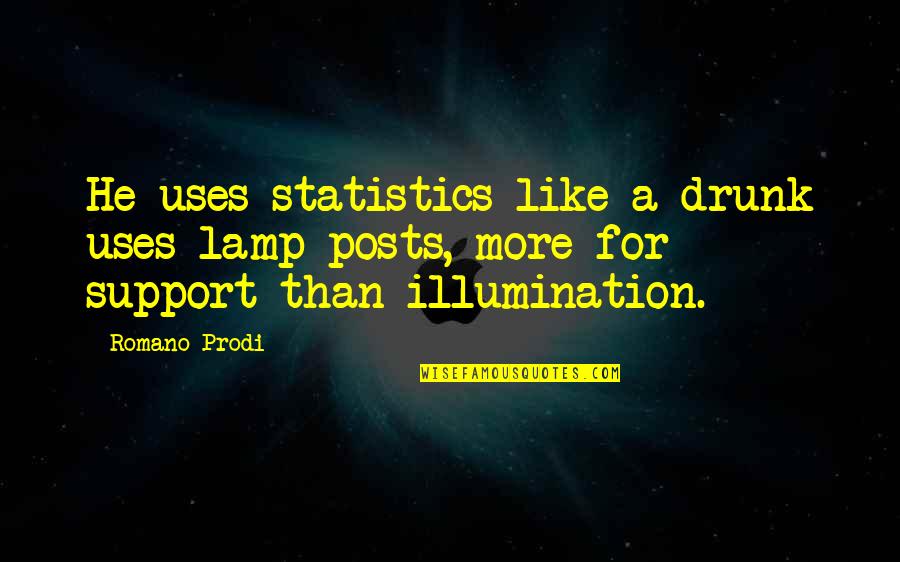 Natterjack Irish Whiskey Quotes By Romano Prodi: He uses statistics like a drunk uses lamp-posts,