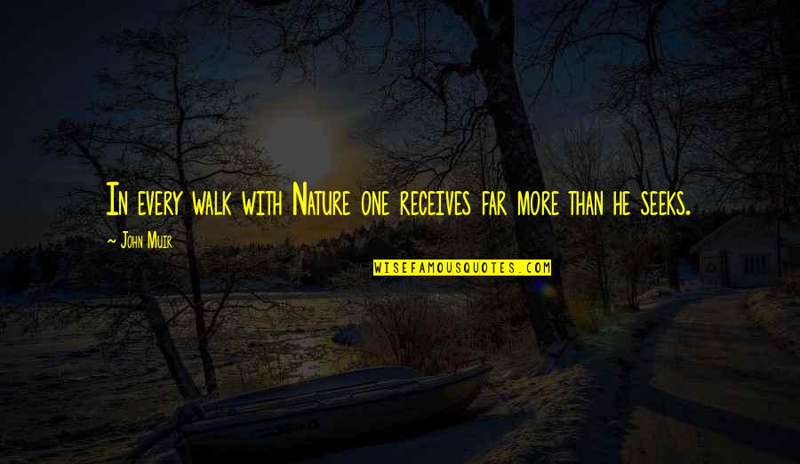 Nature John Muir Quotes By John Muir: In every walk with Nature one receives far