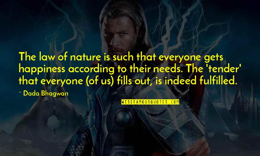 Nature Quotes Quotes By Dada Bhagwan: The law of nature is such that everyone
