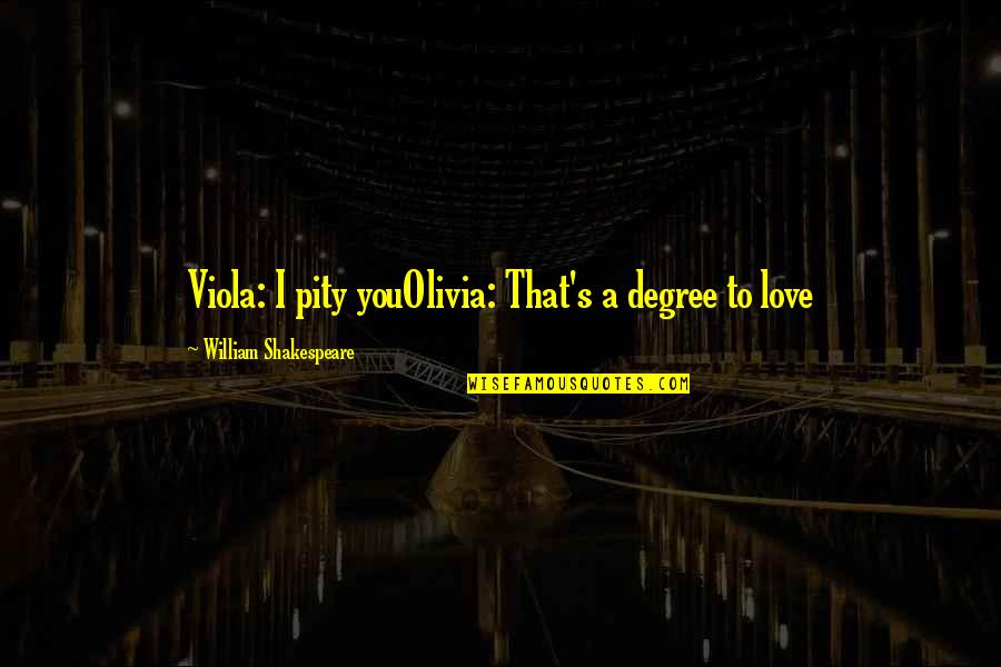 Necronomicon Pdf Quotes By William Shakespeare: Viola: I pity youOlivia: That's a degree to Necronomicon Pdf Quotes By William Shakespeare: Viola: I pity youOlivia: That's a degree to