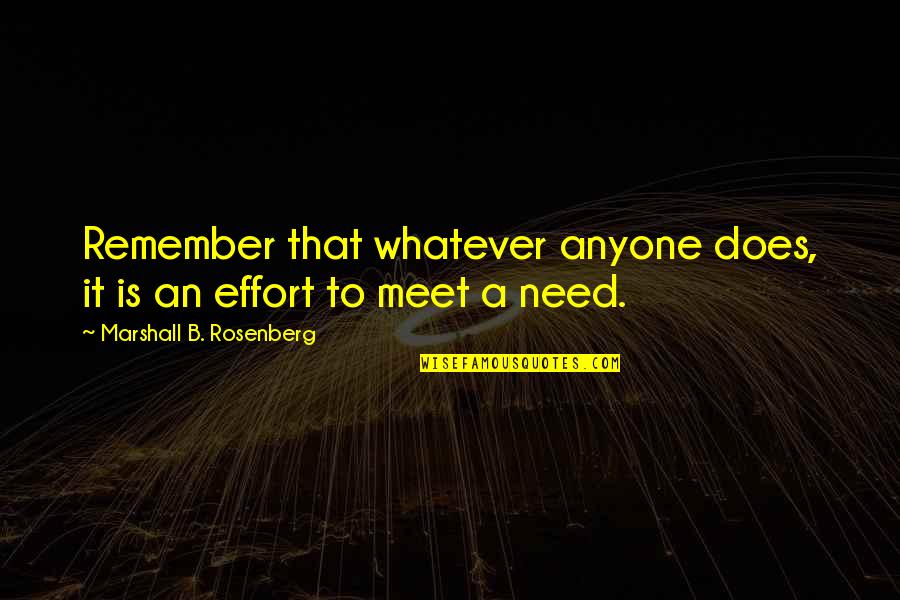 Need It Quotes By Marshall B. Rosenberg: Remember that whatever anyone does, it is an