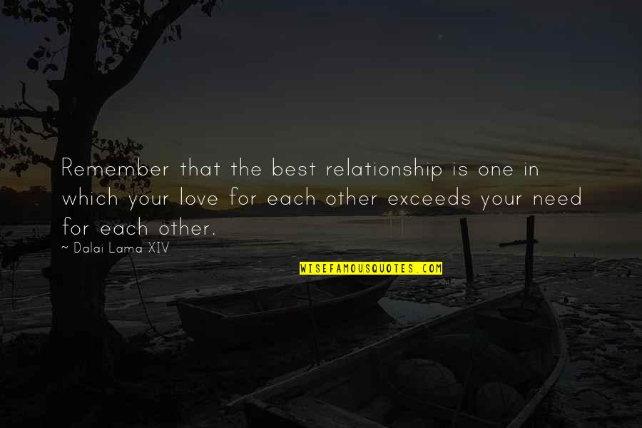 Need Your Love Quotes By Dalai Lama XIV: Remember that the best relationship is one in