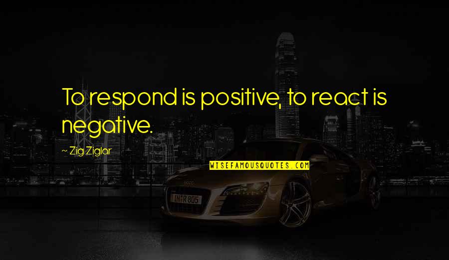 Negative Attitude Quotes By Zig Ziglar: To respond is positive, to react is negative.