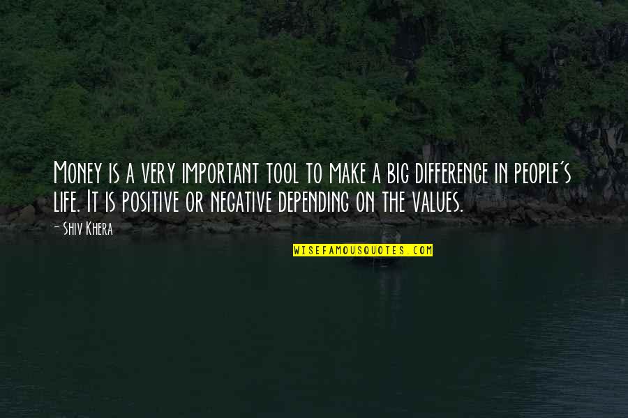 Negative To Positive Quotes By Shiv Khera: Money is a very important tool to make