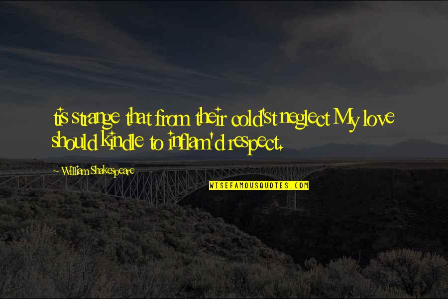 Neglect In Love Quotes By William Shakespeare: tis strange that from their cold'st neglect My Neglect In Love Quotes By William Shakespeare: tis strange that from their cold'st neglect My