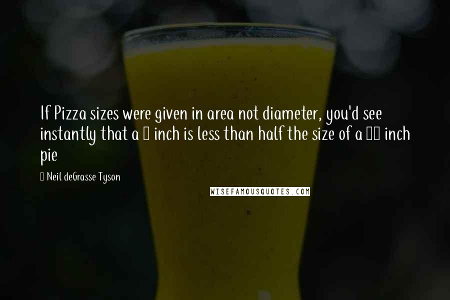 Neil DeGrasse Tyson quotes: If Pizza sizes were given in area not diameter, you'd see instantly that a 7 inch is less than half the size of a 10 inch pie Neil DeGrasse Tyson quotes: If Pizza sizes were given in area not diameter, you'd see instantly that a 7 inch is less than half the size of a 10 inch pie