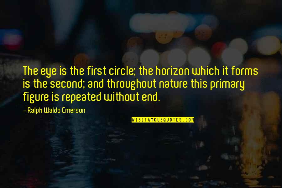 Neloth Quotes By Ralph Waldo Emerson: The eye is the first circle; the horizon