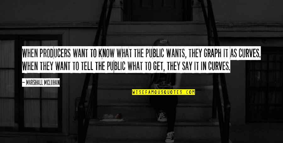 Nescio Titaantjes Quotes By Marshall McLuhan: When producers want to know what the public