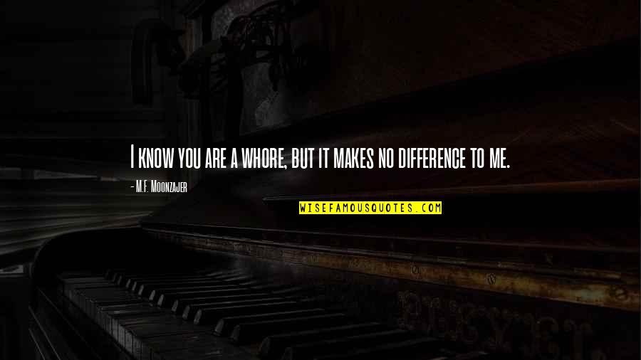 Nestle Quotes By M.F. Moonzajer: I know you are a whore, but it