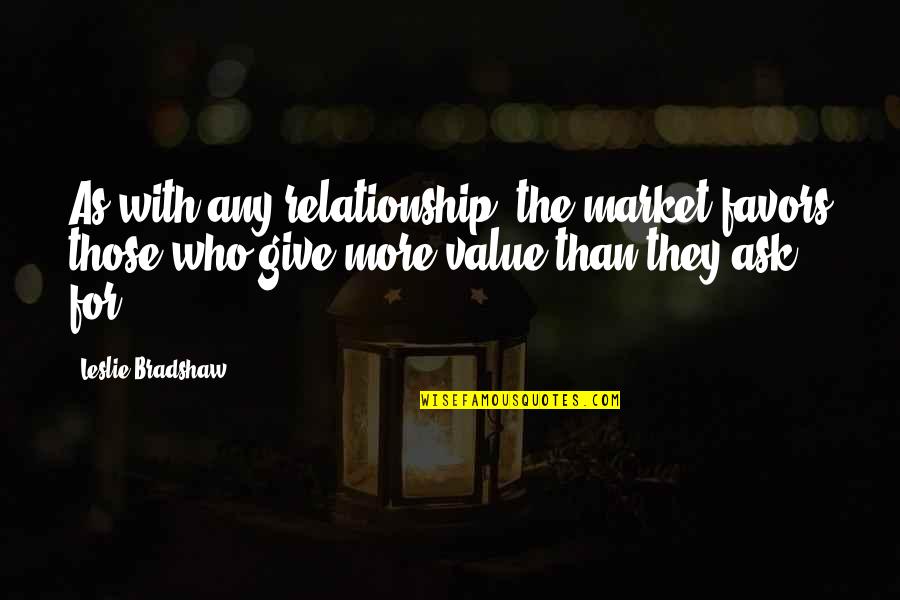 Neuro Programmer 3 Ultimate Edition Quotes By Leslie Bradshaw: As with any relationship, the market favors those