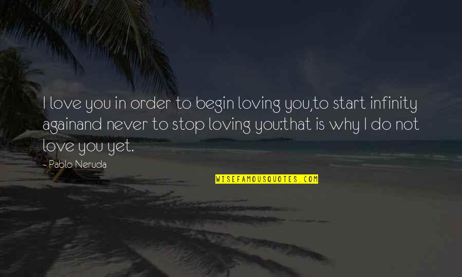 Never In Love Again Quotes By Pablo Neruda: I love you in order to begin loving