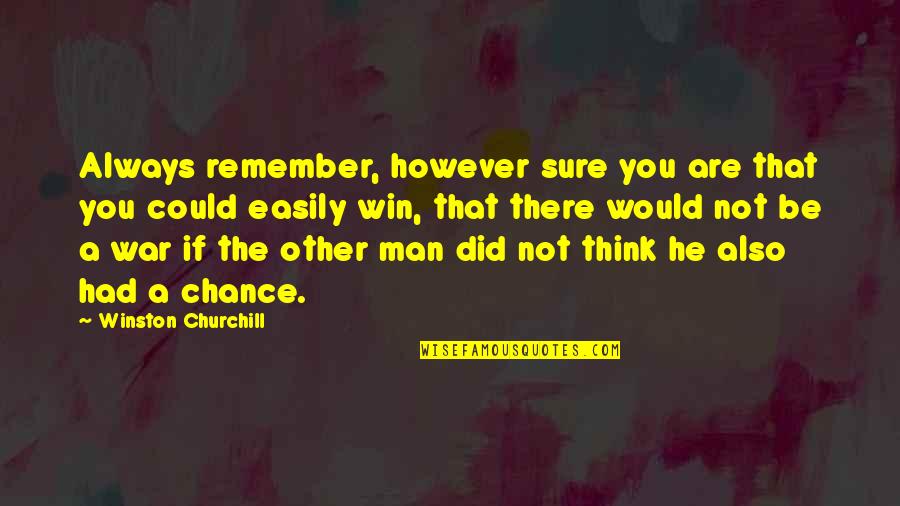 Never Regret Falling In Love Quotes By Winston Churchill: Always remember, however sure you are that you Never Regret Falling In Love Quotes By Winston Churchill: Always remember, however sure you are that you