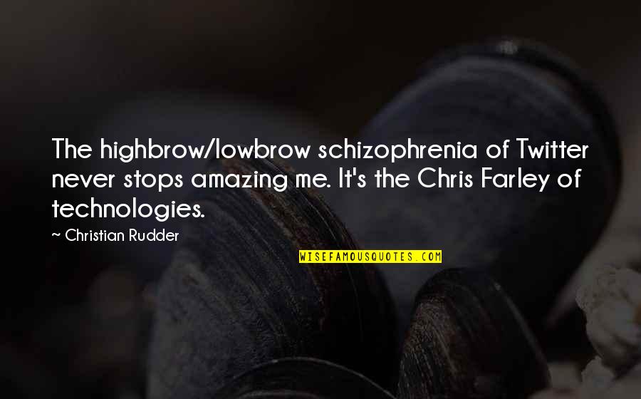 Never Stops Quotes By Christian Rudder: The highbrow/lowbrow schizophrenia of Twitter never stops amazing