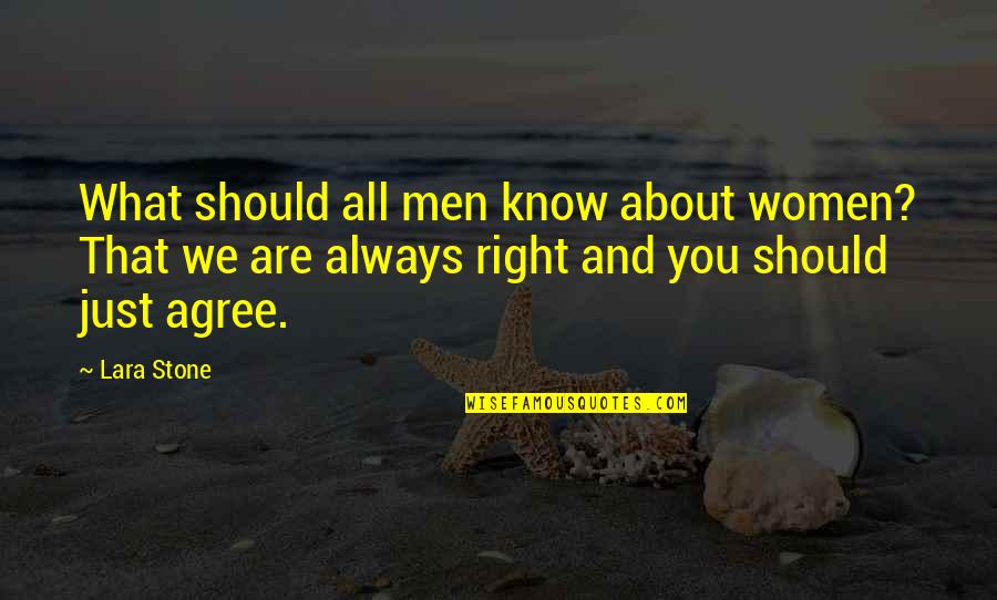 Never Want To Fall In Love Quotes By Lara Stone: What should all men know about women? That