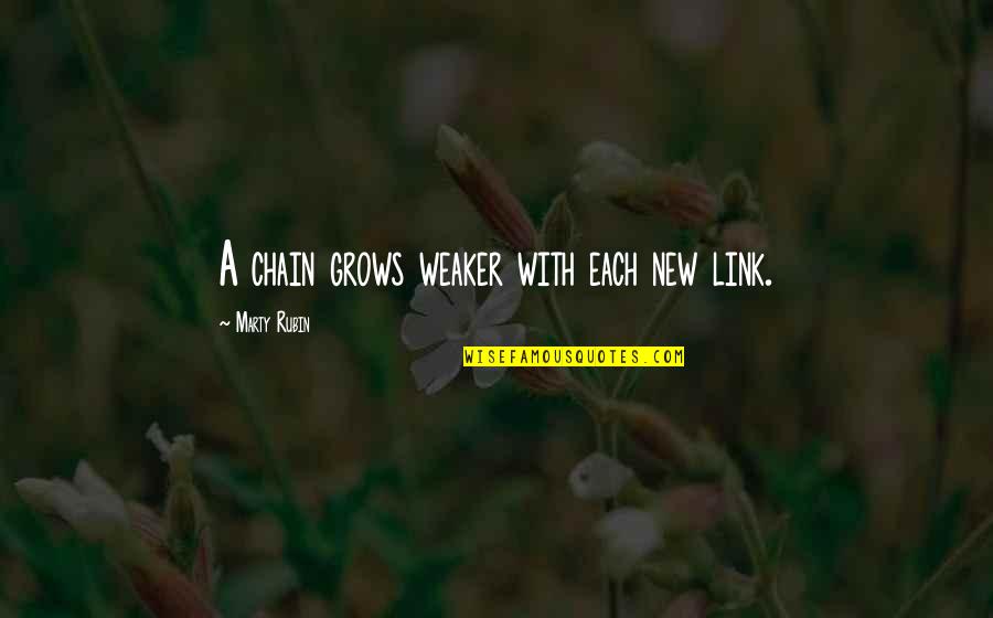 New Strength Quotes By Marty Rubin: A chain grows weaker with each new link.