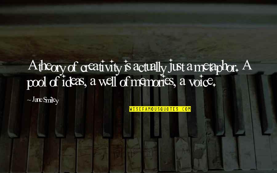 New Venture Opening Quotes By Jane Smiley: A theory of creativity is actually just a New Venture Opening Quotes By Jane Smiley: A theory of creativity is actually just a