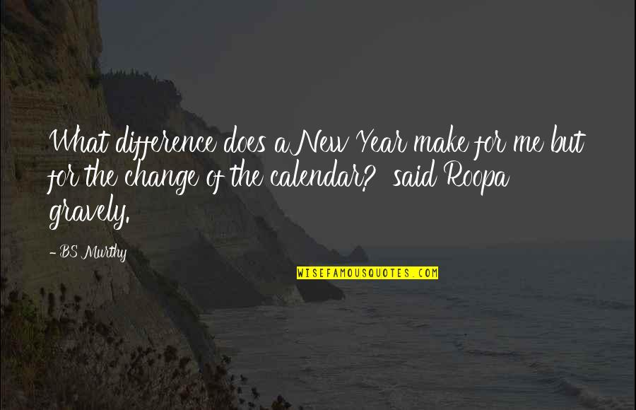 New Year And Change Quotes By BS Murthy: What difference does a New Year make for