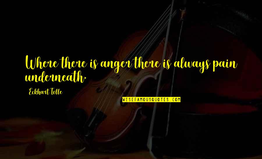 News For School Assembly Quotes By Eckhart Tolle: Where there is anger there is always pain