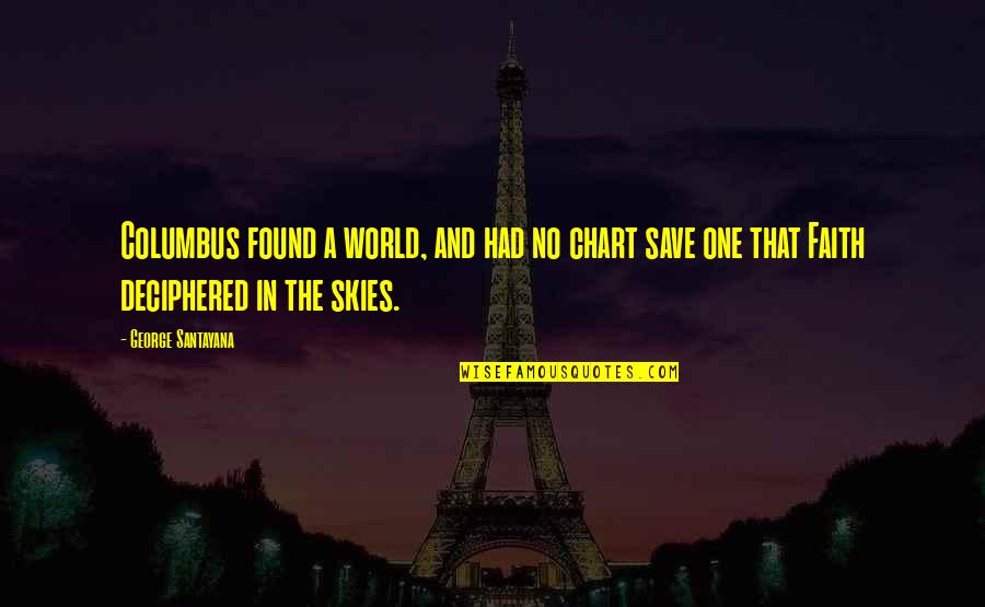 Ngrenewal Quotes By George Santayana: Columbus found a world, and had no chart Ngrenewal Quotes By George Santayana: Columbus found a world, and had no chart